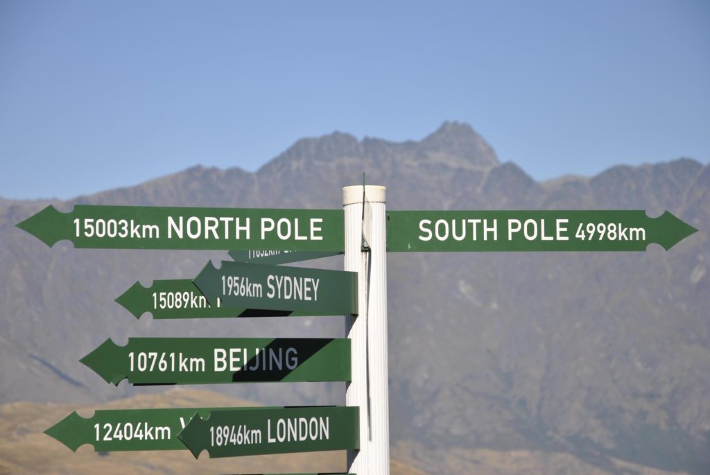 north-south-pole